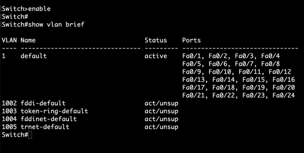 VLAN default